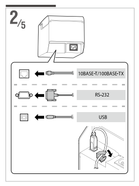 Clearing a Paper Jam on the Epson T-20II Thermal Receipt Printer – Focus  POS California